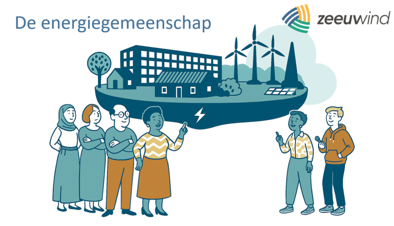 Energiegemeenschappen in Overtieringe: kansen én eerlijke kanttekeningen